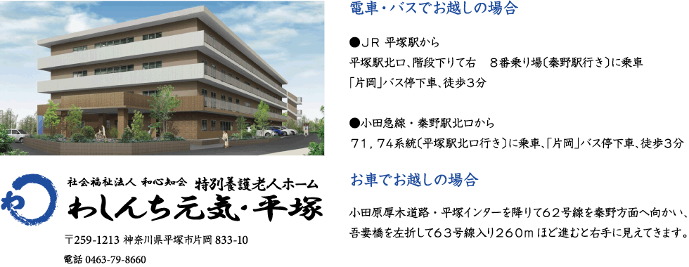 交通案内